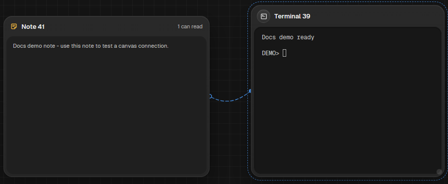 Note 41 connected to Terminal 39 on the canvas