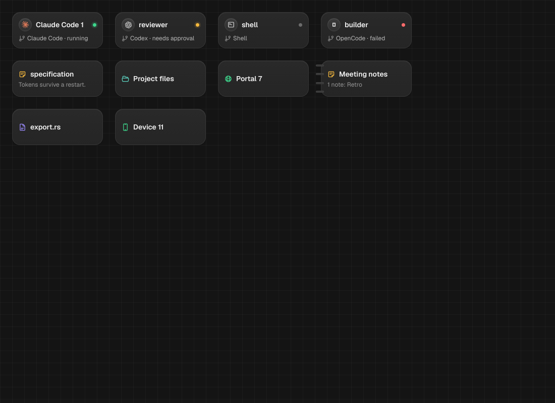 Compact cards for agents, a shell, a note, file tree, portal, binder, editor, and device